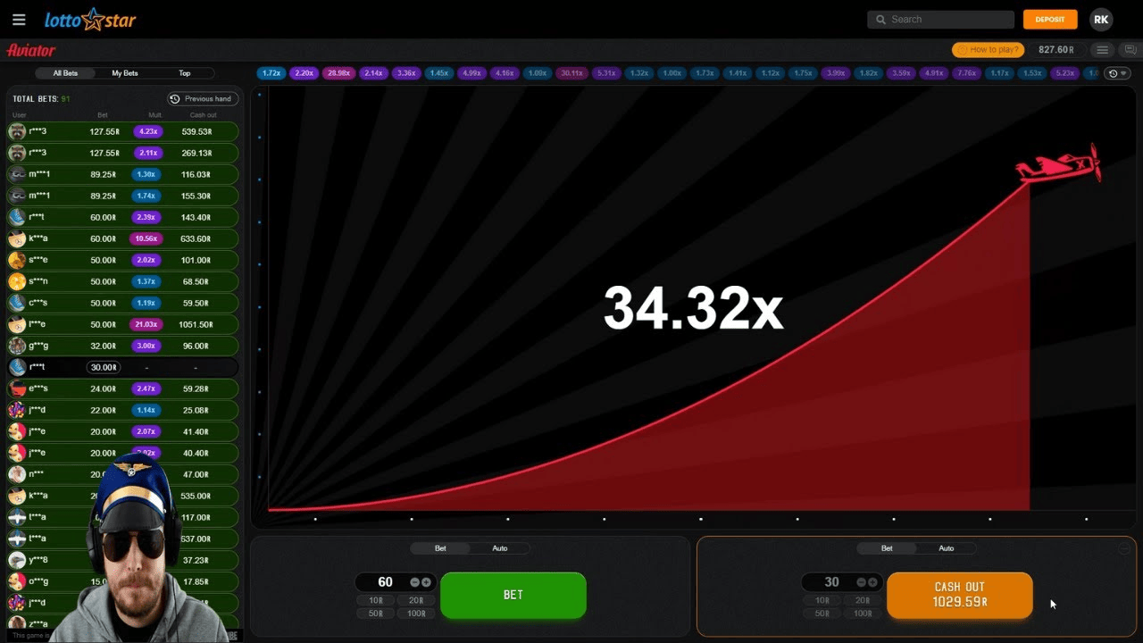 Experience Aviator: Smart Bet Management, Community, and Fair Play